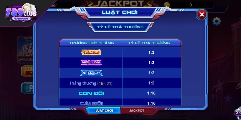 Nắm vững luật chơi mini games 789CLUB từng sản phẩm